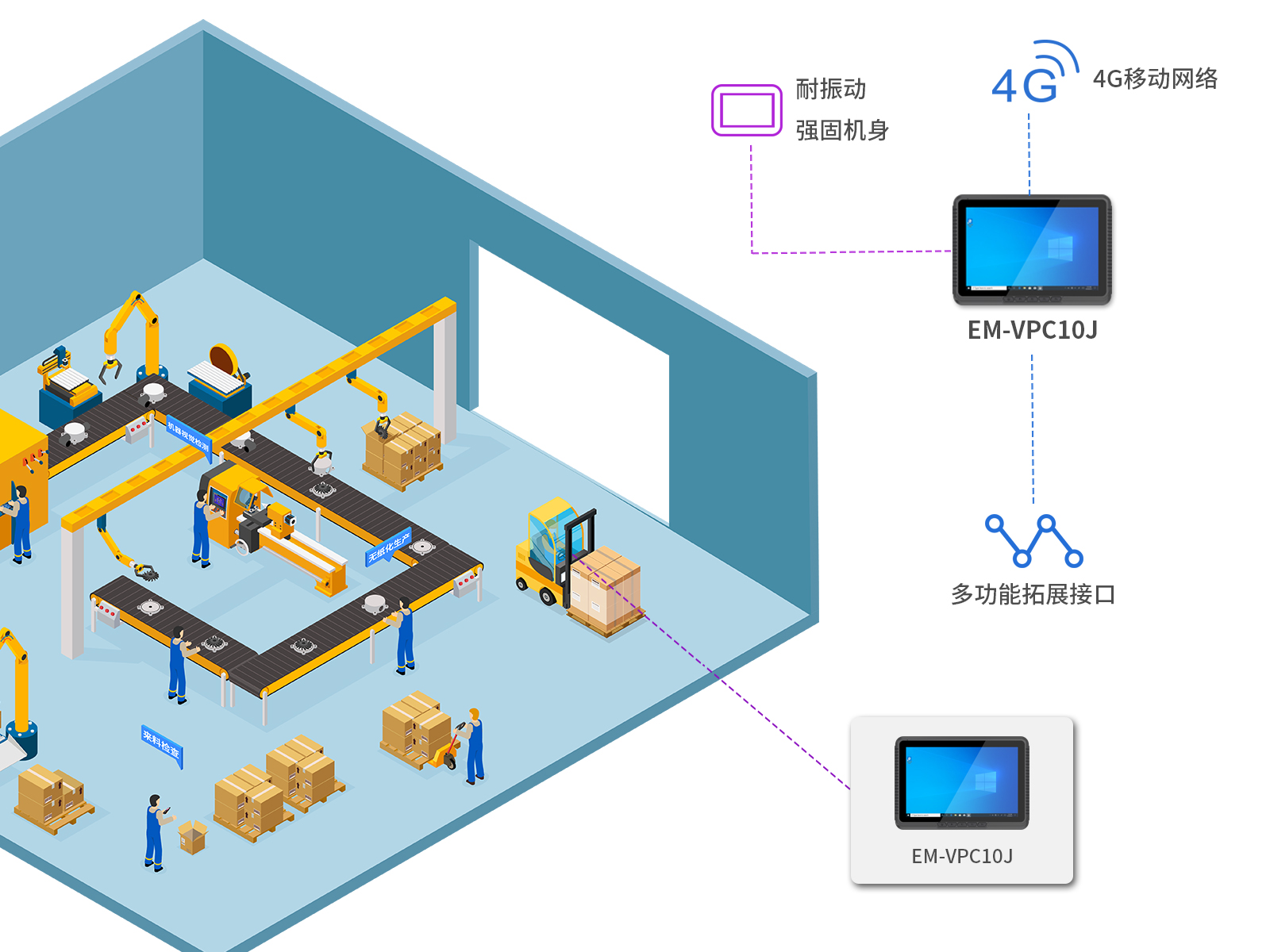 如何提高车载领域的生产力？亿道信息车载平板新品可以实现